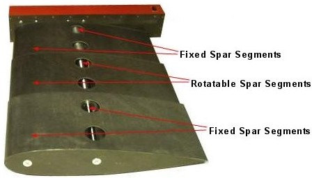 telescopic wing